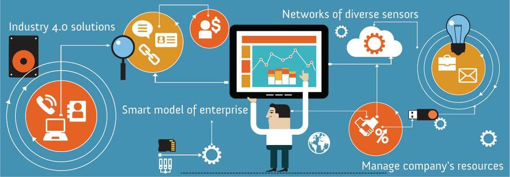 Prototyping Factories of Future with minimum risks and costs